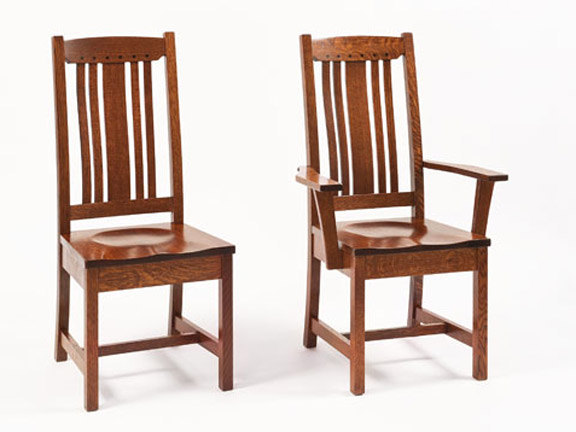 Grant Chairs