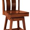 Sherwood Barstool - Image 2