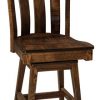 Pierre Barstools - Image 2