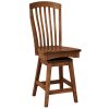 Malibu Barstools - Image 2