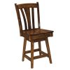 Meridan Barstools - Image 2