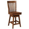 Theodore Barstool - Image 2