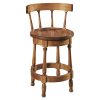 Cosgrove Barstool with Easton Top - Image 2