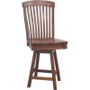 Empire Barstool - Image 2